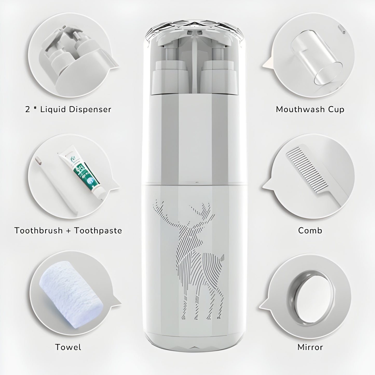 Glamoura™ 6 in 1 Travel Essential Kit